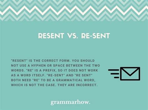 resenting deutsch|define re sent.